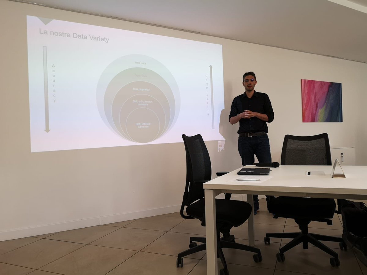 Graph_RM's tweet photo. Bella serata ieri preso @sourcesense con un gran bel talk di @NunzioPellegrin che ha suscitato molto interesse parlandoci di #Graph4you
Dopo il talk networking, birra 🍻 e taralli 🥨
#graphdb #networkviz https://t.co/a2vxsELVQ5
