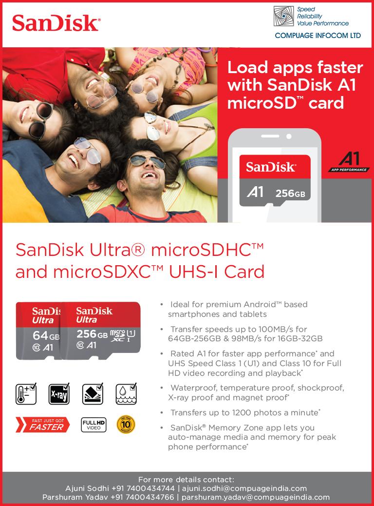 carte microsd caméra surveillance sandisk samsung