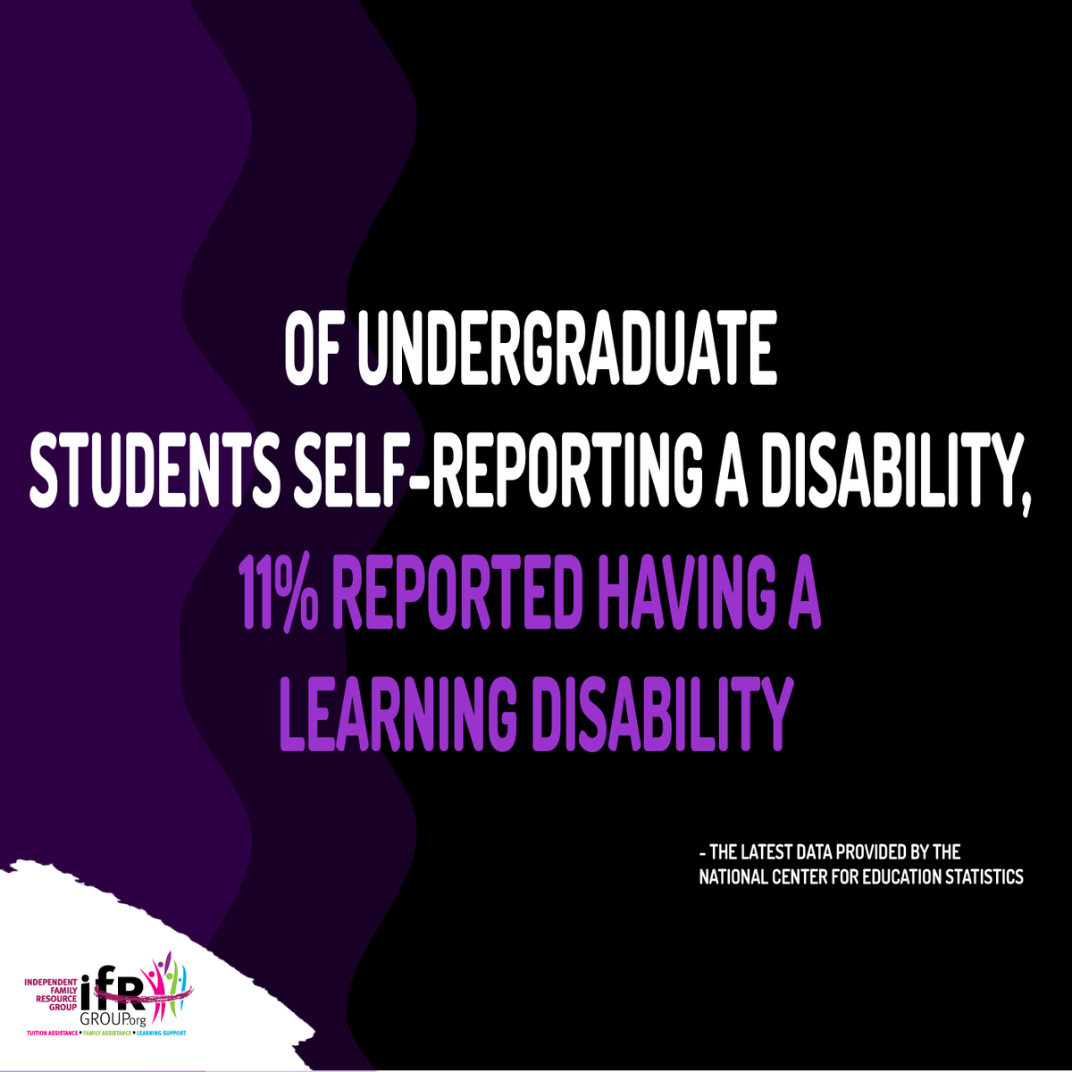 ifrgpgh's tweet photo. The National Center for Learning Disabilities has reported that 54% of high school students with learning disabilities planned to attend a two or four year college. What should these students expect with the transition? Read more at https://t.co/LIkb3uEfV2 https://t.co/PqHF5eGUBc