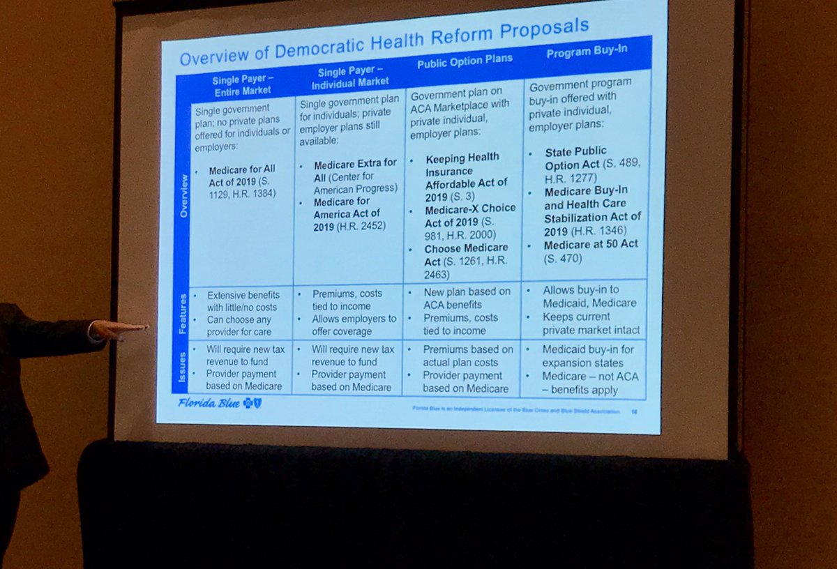 oflanneryj's tweet photo. Interesting discussion on what is next for the AFfordable care act.  Thanks #FloridaBlue #bigideas https://t.co/9mfn7y9auD