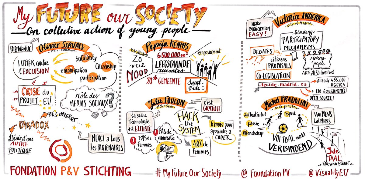 Couldn't make it to our final event #MyFutureOurSociety ? Take a look at the graphic summary of the inspiring morning speakers made by <a href="/visualityEU/">Visuality</a> ! With Olivier Servais, <a href="/pepijnkennis/">Pepijn Kennis</a>, Julie Foulon <a href="/molengeek/">MolenGeek</a> , <a href="/vickyande/">Victoria Anderica</a>, Michel Pradolini <a href="/CityPirates544/">CityPiratesOfficial</a>