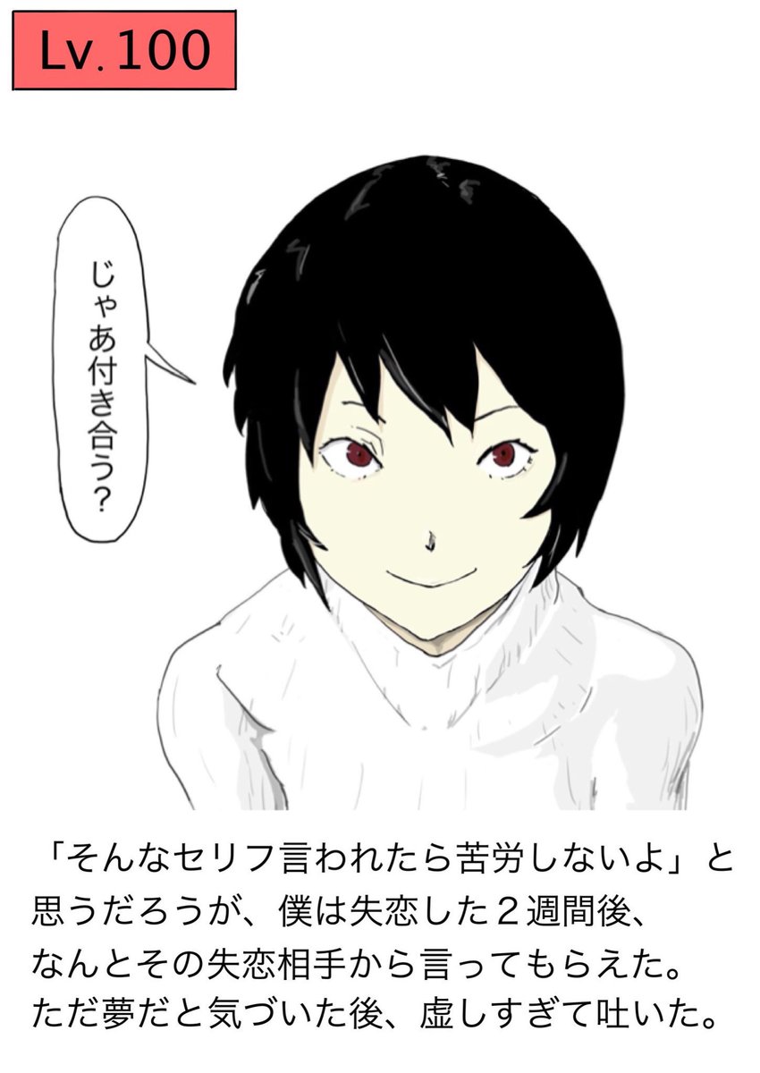 これまで聞いた、失恋時の慰め文句をレベル分けしました。
みんなの慰められエピソード募集中!
#コルクラボ漫画専科 