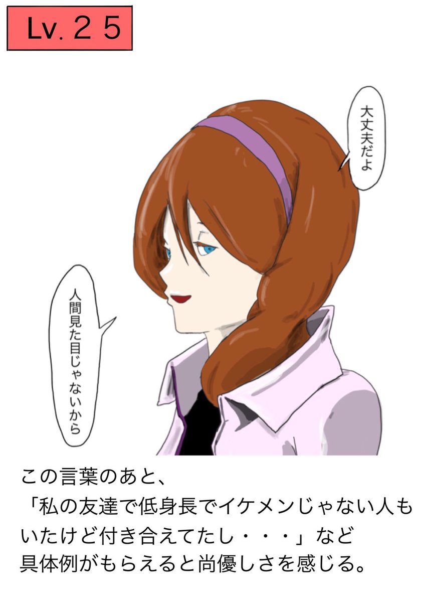 これまで聞いた、失恋時の慰め文句をレベル分けしました。
みんなの慰められエピソード募集中!
#コルクラボ漫画専科 