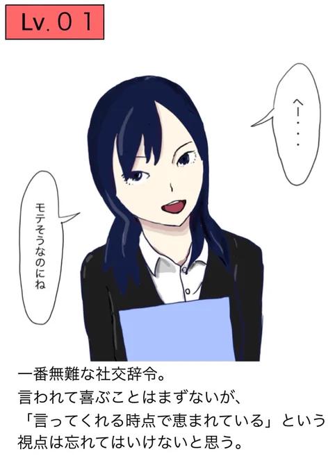 これまで聞いた、失恋時の慰め文句をレベル分けしました。
みんなの慰められエピソード募集中!
#コルクラボ漫画専科 