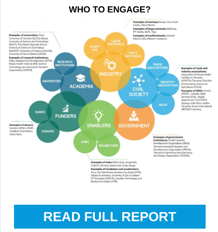 norms in the wild how to diagnose measure and change social