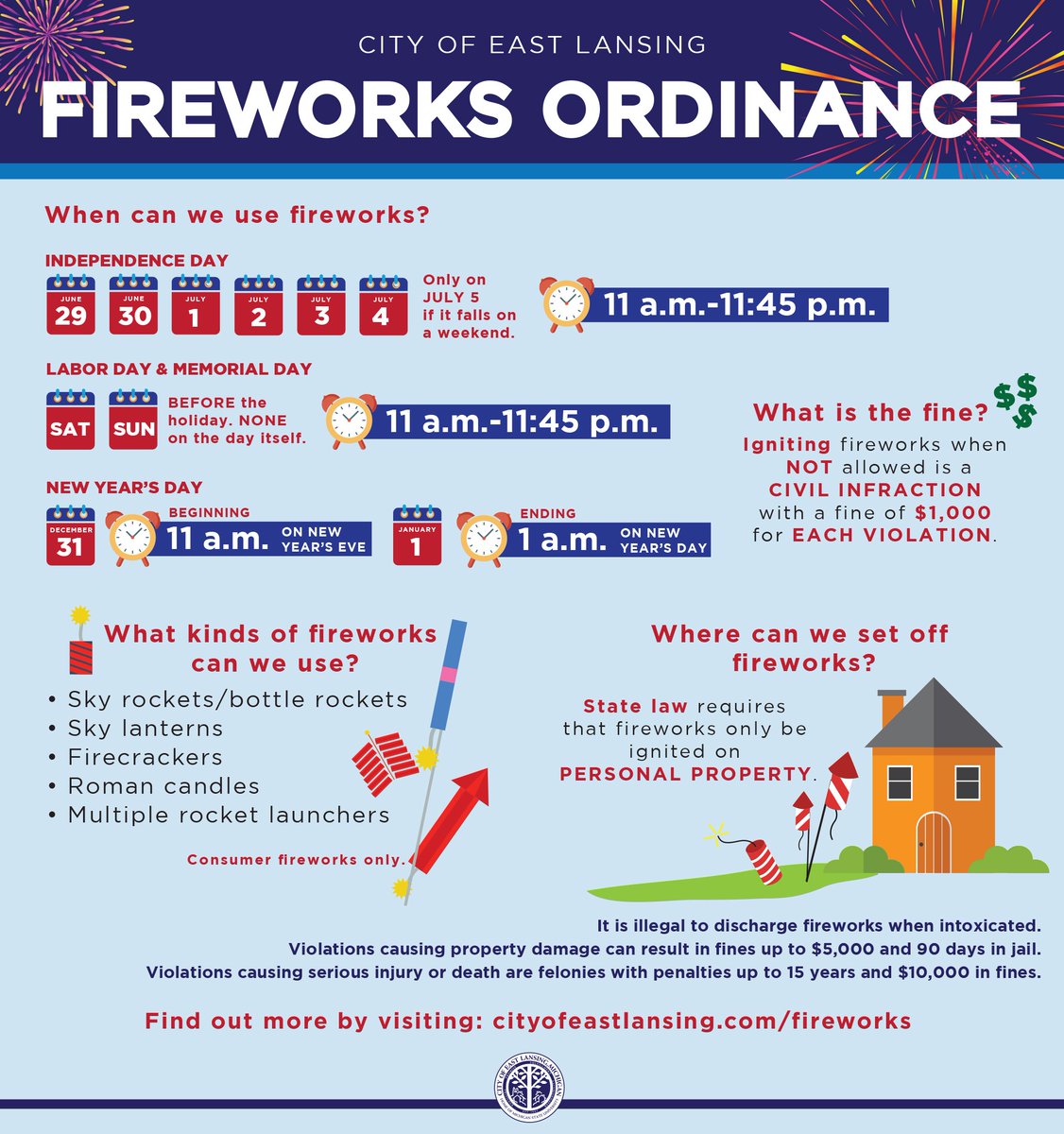 City of East Lansing tweet media