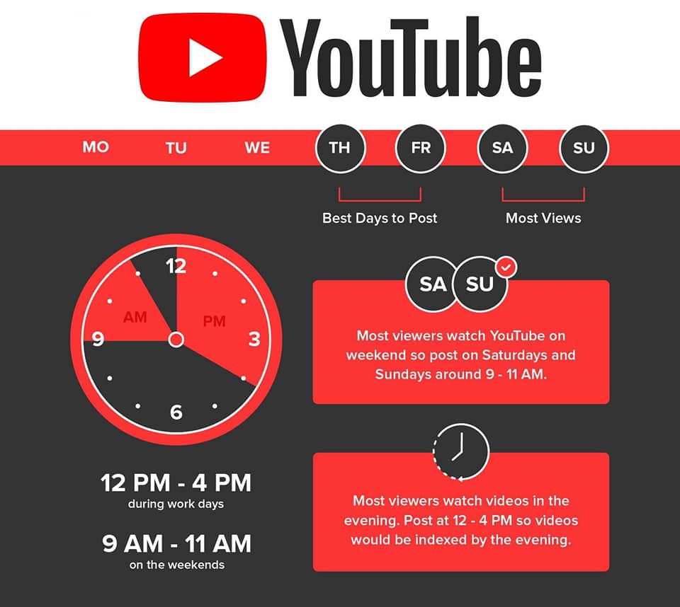 digitera_agency's tweet photo. YouTube optimal uploading guidelines!

#marketing #digitalmarketing #growthhacking #growthhacker #seo #socialmedia #email #coldemail #dripcampaign #leadgeneration #leadgen #blockchain #crypto #ico #icomarketing #aws #mobile #ios #android https://t.co/F8NIlzCJZg