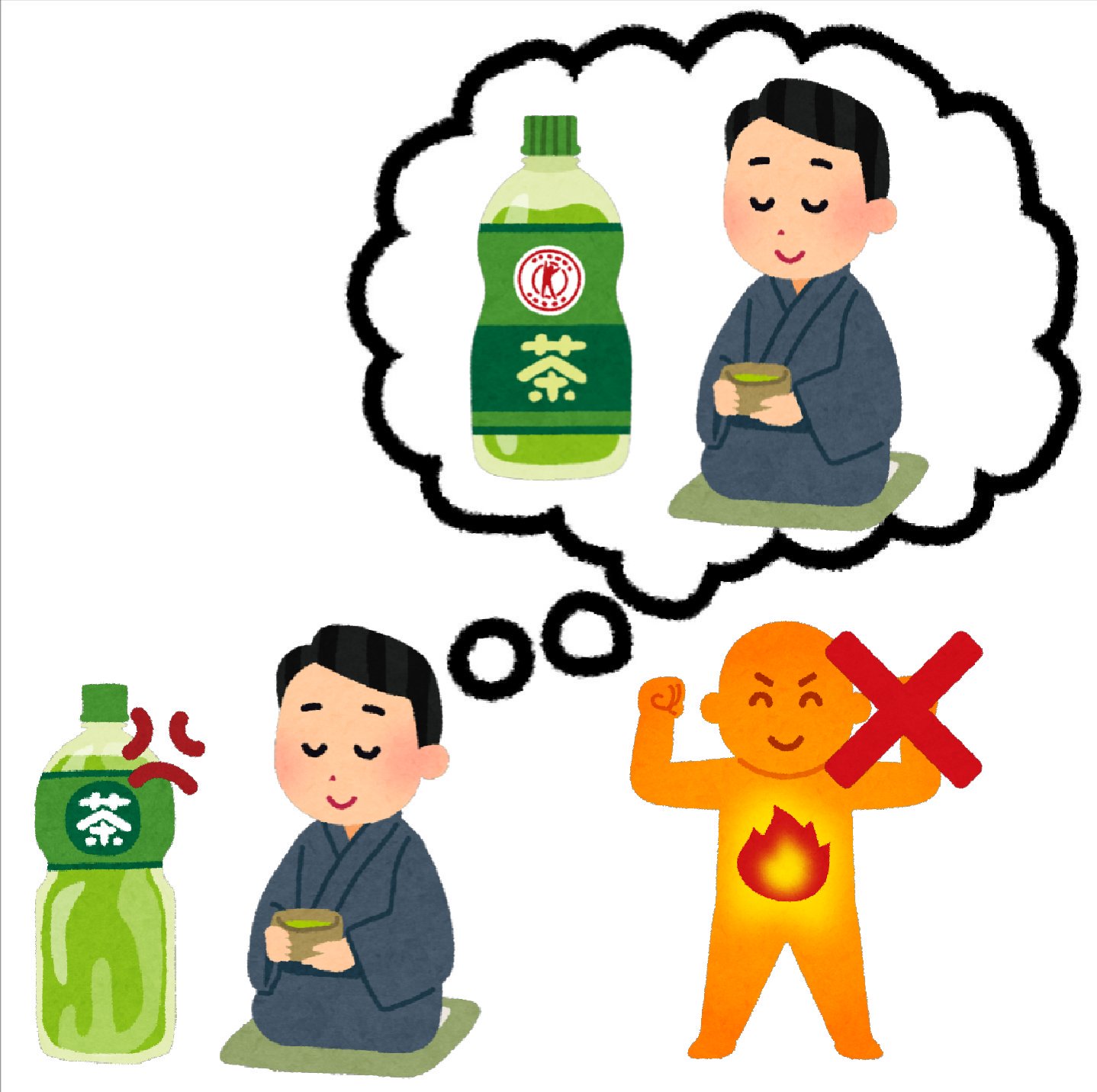 まいチクをいらすとやで再現 A Twitter Dayukoume 再現難易度 使ったイラスト 7枚 ふきだしのイラスト お茶を飲む男性のイラスト 茶道 座布団あり トクホのお茶のイラスト ペットボトルに入ったお茶のイラスト 漫符のイラスト 怒った血管 バツのマークの