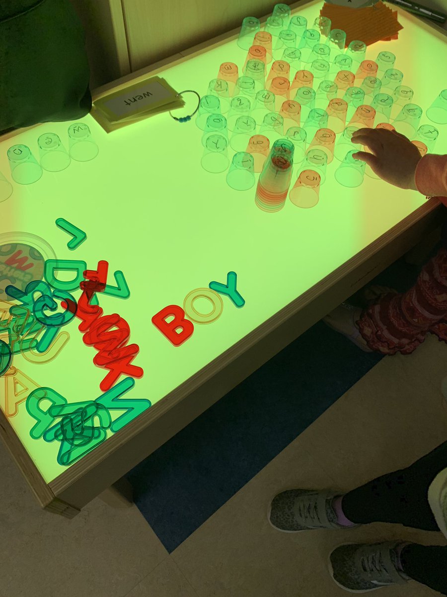 MrsBurzlaff's tweet photo. So excited to be able to incorporate more forms of play based learning into full day kindergarten next year. https://t.co/eECqYAt9o5