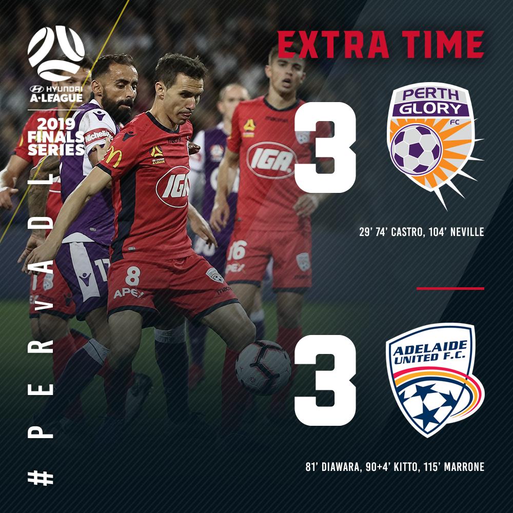 Adelaide united vs perth glory betting expert nba Adelaide united vs perth glory betting expert nba fa rules against betting sites