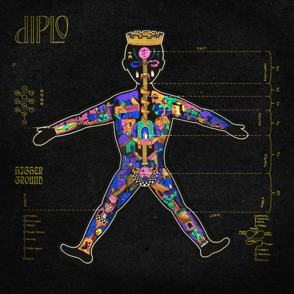 OLA_FM's tweet photo. Coming this week ♪
Check out  CLICK 👉 https://t.co/H9b2xChtYh 
#music #hits #album #NewMusicFriday https://t.co/MoPDwaF3zu