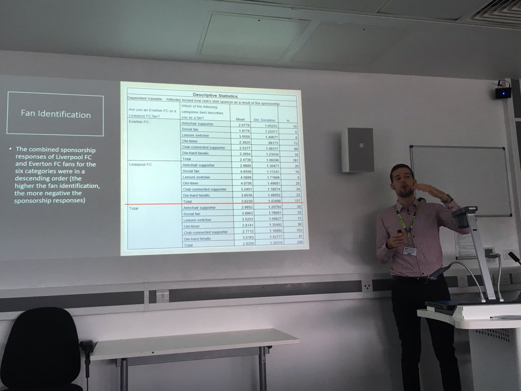 LJMUSportB's tweet photo. Well done to ALL students who presented at today's  @LJMUPower_Sport conference. It isn't easy to stand up and do that. Super proud of our own @dsstoyanov6 and @eerriinnx for presenting their work. You rock 👍 👌 @TrackDinning @IngridGriffiths @LJMUEHC #proud https://t.co/38di3JRRwl