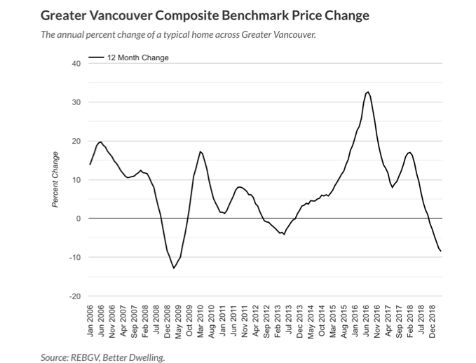 Zolo Canada tweet media