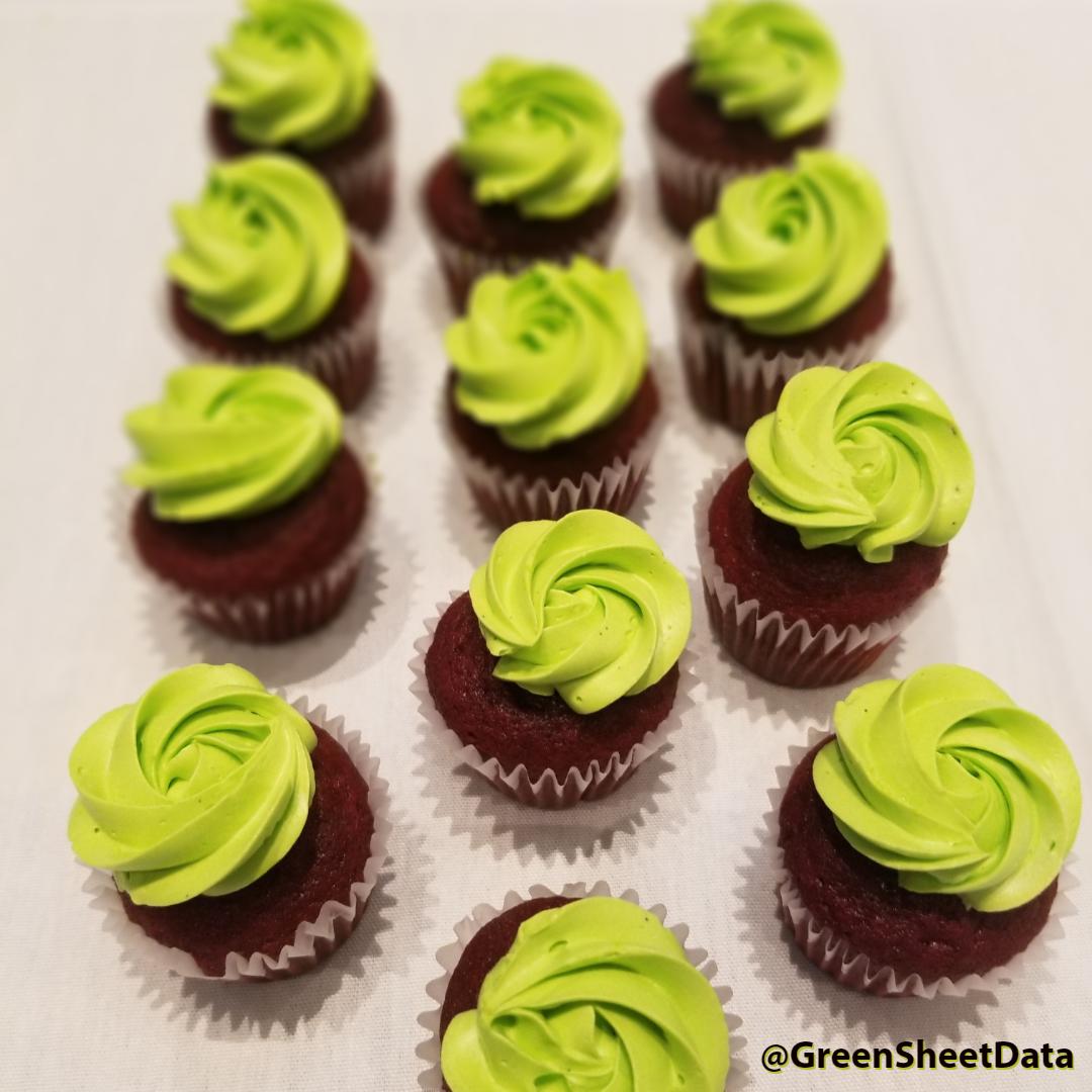GreenSheetData's tweet photo. Celebrating 14 years of business. No celebration is complete without a treat! #constructionleads #projectleads #bcconstruction #constructionbc #greensheet #greensheetdata #localdata #constructiondata #projectdata https://t.co/JZ9crA3CZZ