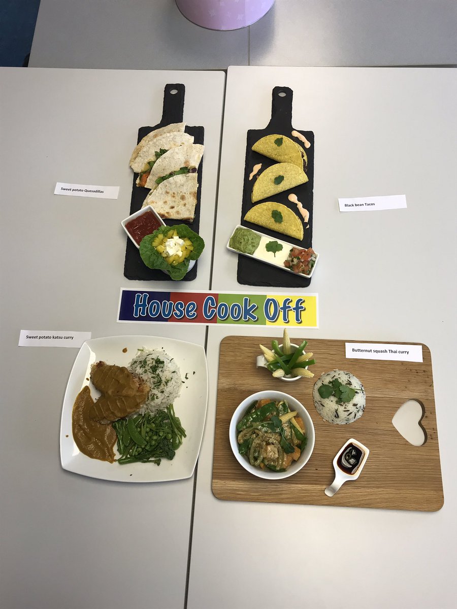 Tormead Houses tweet media