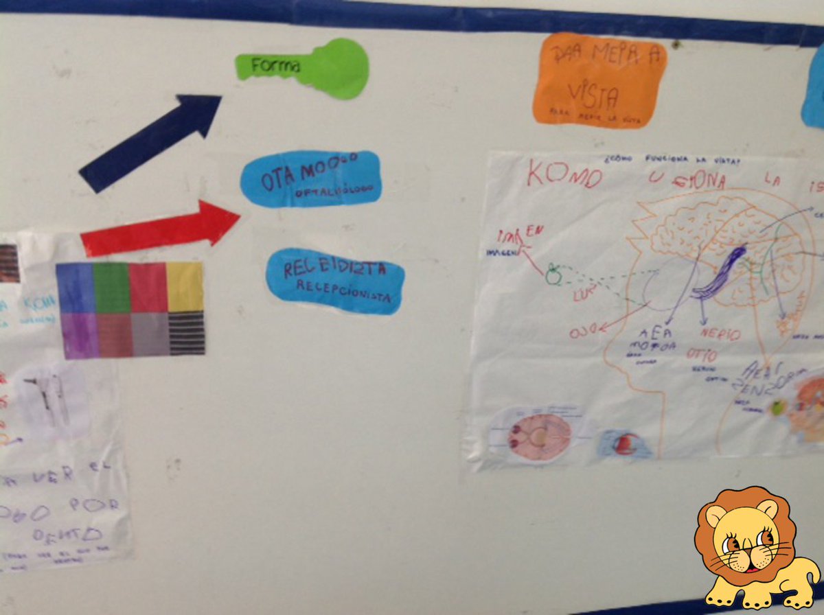 eccleston_lanus's tweet photo. Cada #niño descubre nuevos caminos, forma ideas, amplía su conocimiento y hace conexiones con aprendizajes anteriores. - #Saber #Innovación #ModeloSIB #ComunidadEccleston https://t.co/WGXx9QrsHO