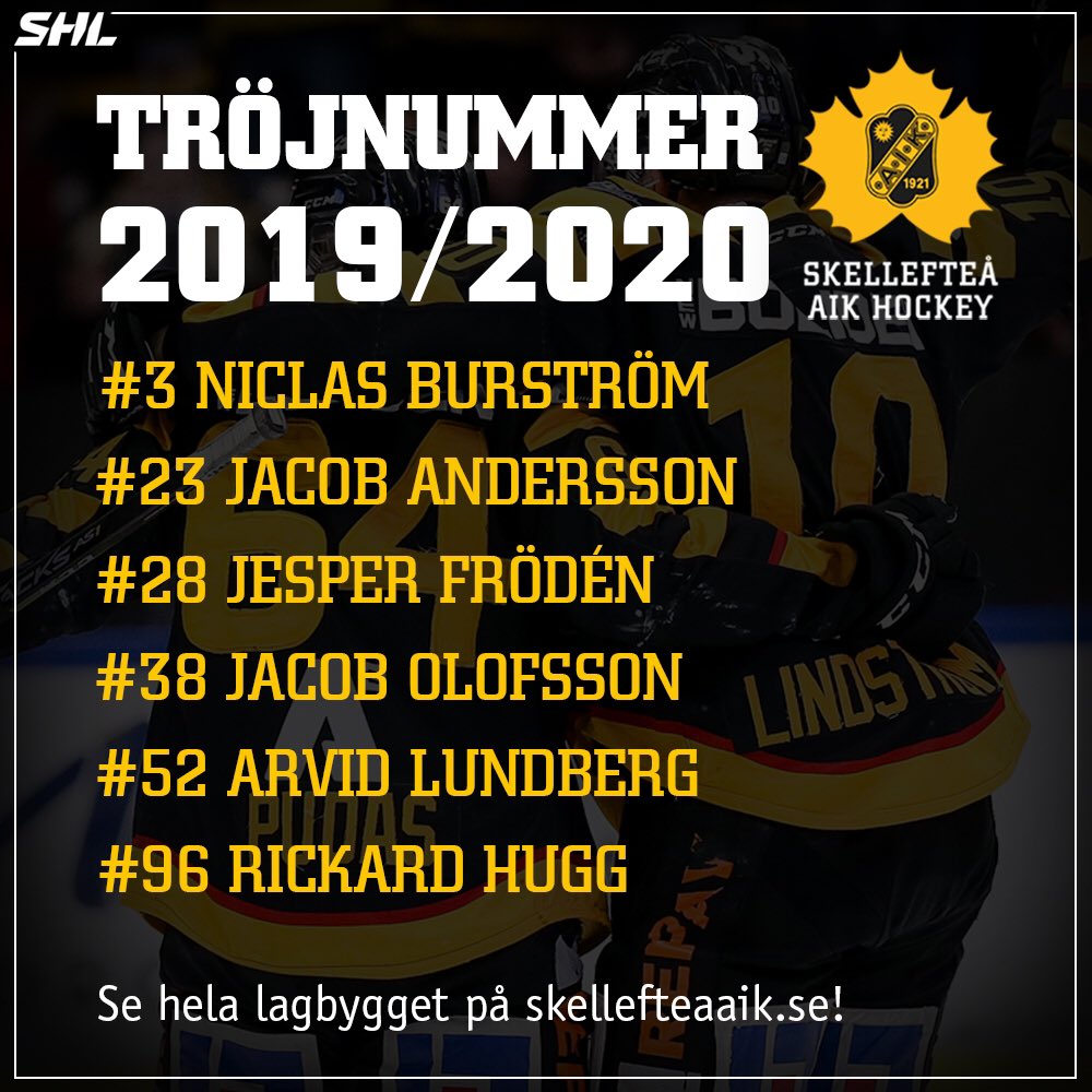 Skellefteå AIK tweet media