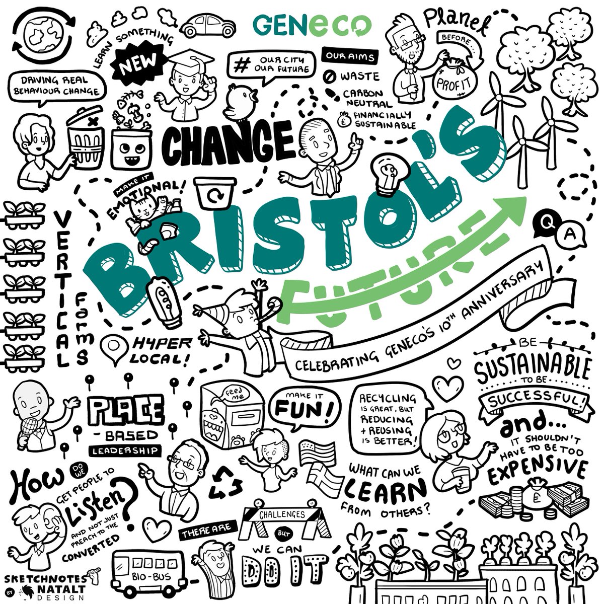 Fascinating morning hearing from some of Bristol's Sustainability champs at GENeco's 10th Birthday. Happy Birthday <a href="/ukgeneco/">GENeco</a> - stoked to be part of your work to make our corner of the world a greener, cleaner place #ourcityourfuture #makecoffeebetter