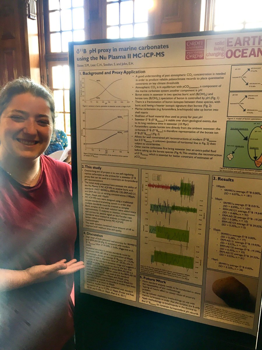 Dhobiptera's tweet image. Boron and #Brachiopods #ImLearning with @SlaterSophieM @CU_EARTH @CarolineLear @sindia79