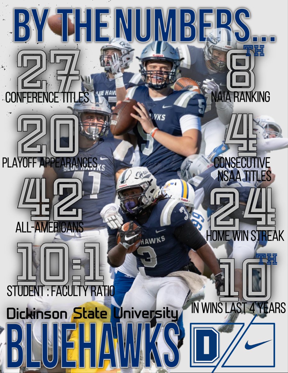 Dickinson State Football tweet media