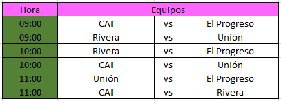 sudoestevoley's tweet photo. Mañana se disputará el primer abierto Sub 13 en Coronel Pringles, con los siguientes encuentros https://t.co/IrHEEtpQ7p
