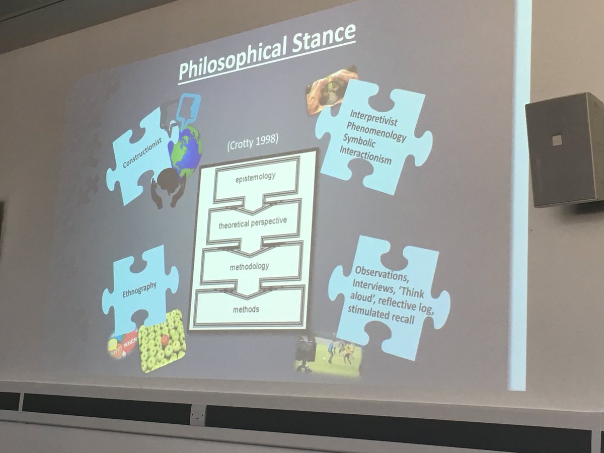 LJMUPower_Sport's tweet photo. Thanks @Harleysimpson18 for coming up from University of Worcester to present on athlete and coach naturalistic decision making #coaching #athlete #decisionmaking https://t.co/RyG2kHRAxi