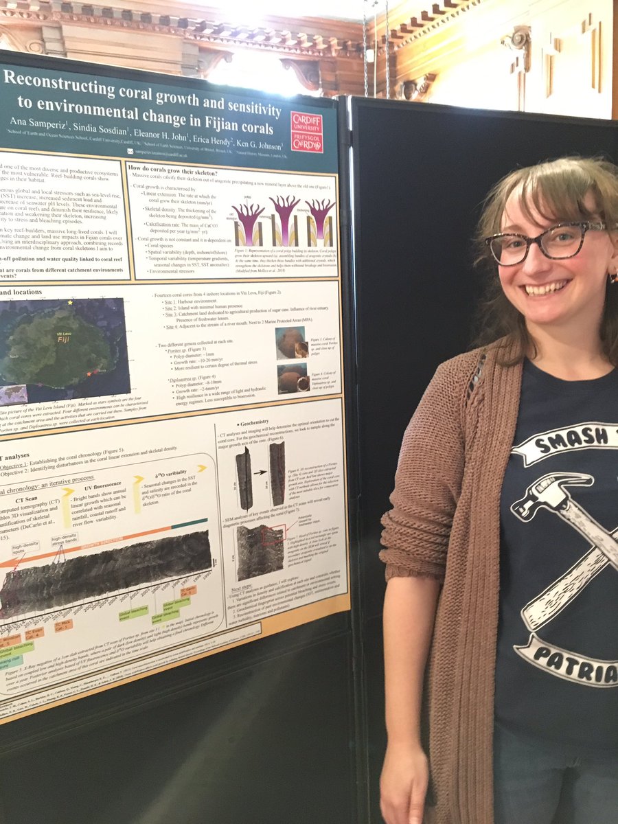 Dhobiptera's tweet image. CT scans allow you to see past climatic events in corals like reading a history book! #ImLearning with @ana_sampe @CU_EARTH @CU_Changing @sindia79
