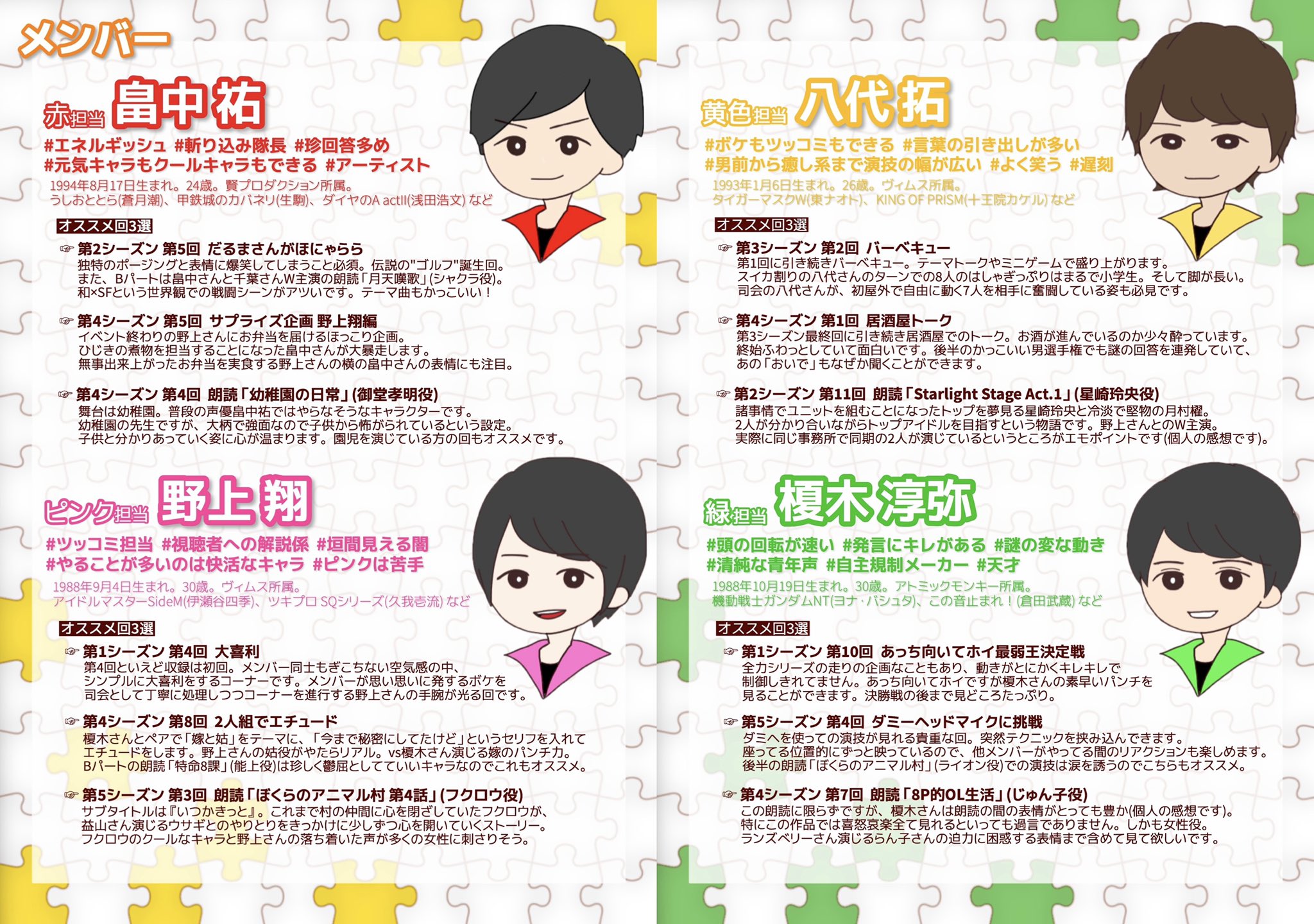 にゃる 若手男性声優8p エイトピース はいいぞ というプレゼンもとい好きぶちまけ資料です にゃる 若手男性声優8p エイトピース はいいぞ というプレゼンもとい好きぶちまけ資料です