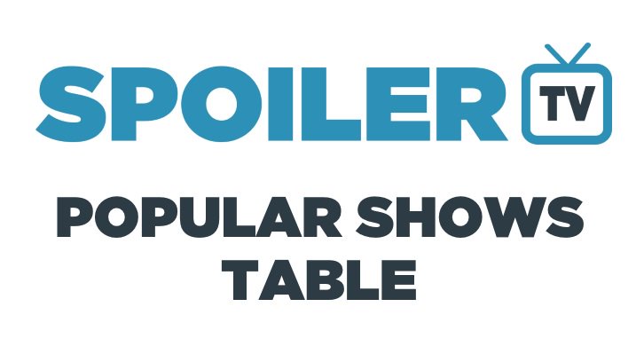 SpoilerTV's tweet photo. ICYMI: Most Popular Shows on SpoilerTV - w/e 10th May 2019

https://t.co/nuR5ekSEka https://t.co/stHEo4oCgF