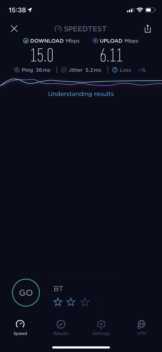 AndyEarle's tweet photo. So, without warning @BTCare cancelled our engineer visit today cos, I don’t tomorrow why- no reason given! Still no home phone and this is my current top speed for fibre (expensive) broadband?! Wasted afternoon off work for the wife and now I have to take Monday off #whatservice https://t.co/ZOcAOaunWg