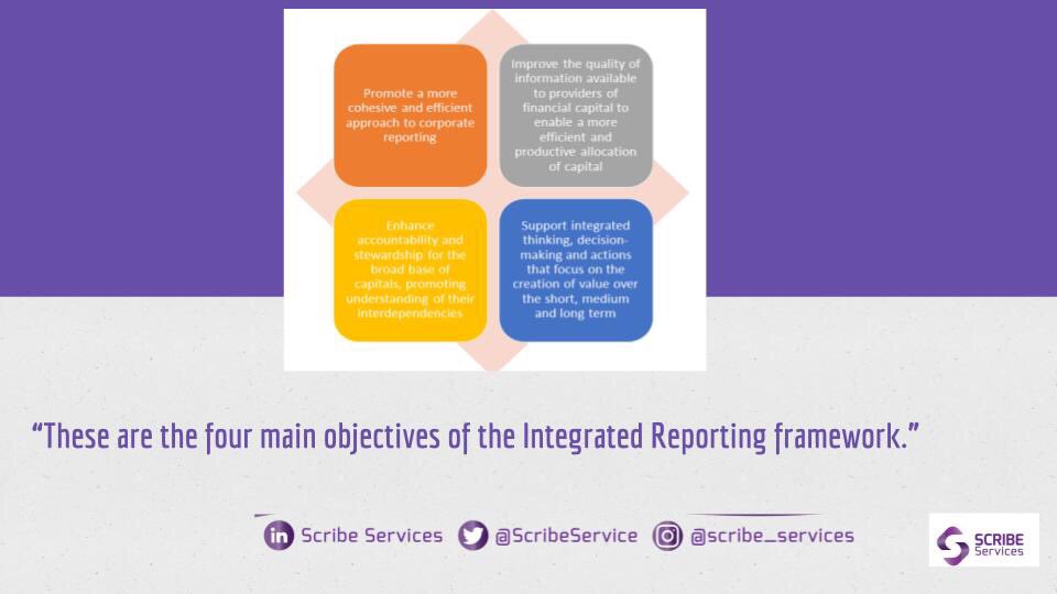 The four objectives of #integratedreporting will allow #investors to have a more holistic view of the company.
#Fridaywisdom #fridaythoughts #ifc #scribeservices #inclusivereporting #esg #cgmasterclasskenya #corporategovernance #boardofdirectors #leadership #intergratedreporting