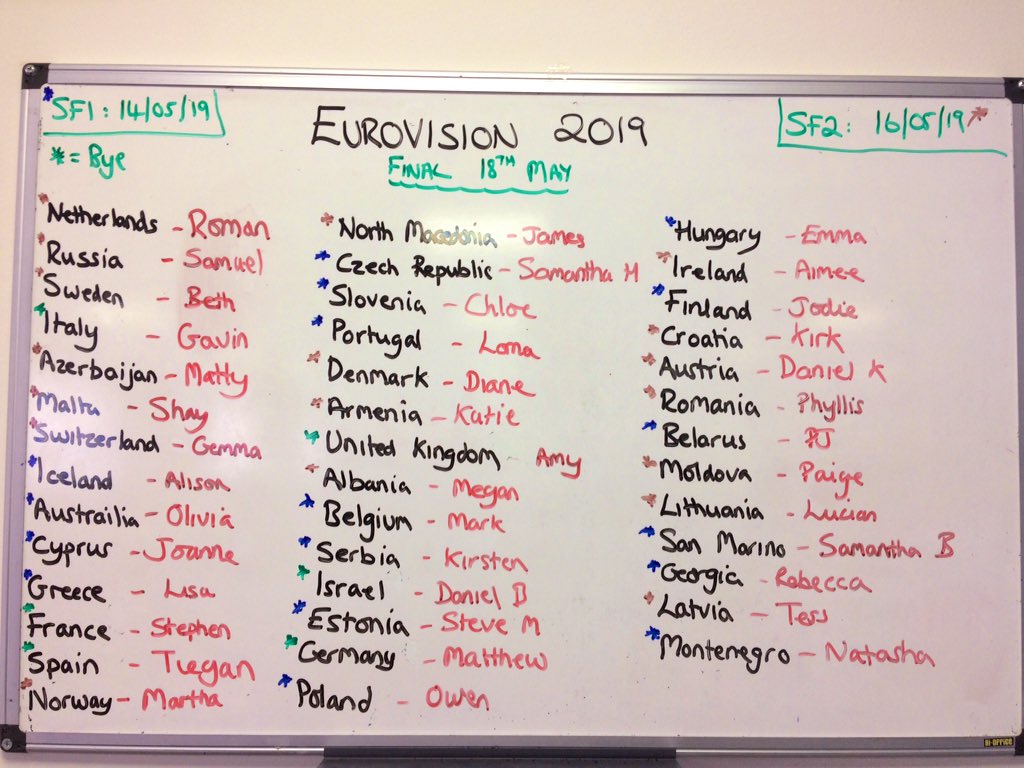 SamuelJHodgson's tweet photo. The #Eurovision2019 🎤🎤sweepstake for #EUYieldManagement has taken place. Next Saturday we will be crowning our #office #champion 🏆🏆 #LifeatDiamond #DaretoDream https://t.co/W0v9vPhnvy