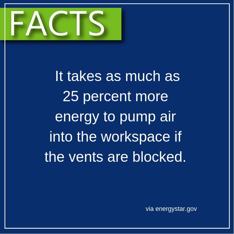 Keep air vents clear of paper, files, and office supplies to help save on energy at the office.  Find out more tips here: bit.ly/2QqNR9C.