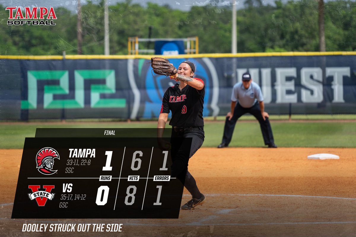 FINAL || TAMPA WINS 1-0:

After a 15-hour delay, the Spartans prevail in just four minutes as Makaleigh Dooley struck out the side. Tampa will take the field again at 1:00 (EST) // 12:00 (CST) against (#1) No. 2 West Florida. 

#TampaSB #StandAsOne
