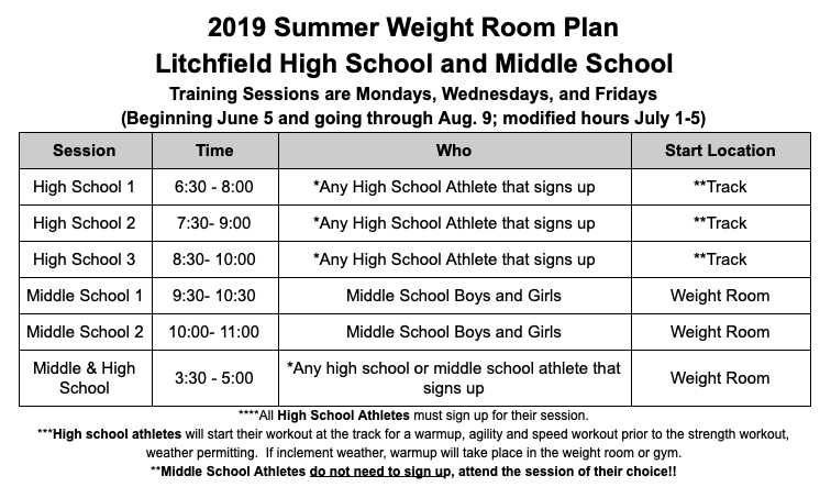 litchstrength's tweet photo. #golitch @LMS0465 @lmsactivities @Litchfield465 @LitchFootball @LHS465 @LHSDragonsVB @LitchfieldWrest @LitchdragonsAD @dragon https://t.co/dcG5WuxeHX