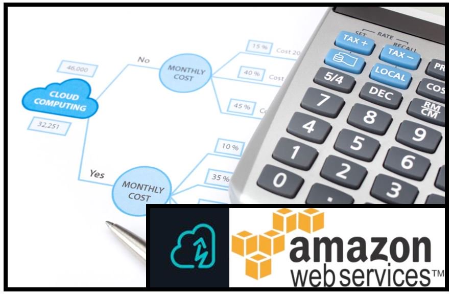 illapa (@illapacloud) on Twitter photo For all the benefits of #AWS but with;
* Extended payment terms for cloud invoices
* Estimated cloud invoices issued mid-month
* To be able to buy cloud in a different currency
* Tailor contracts to suit your needs
Email us at info@illapa.cloud and we will tell you how... For all the benefits of #AWS but with;
* Extended payment terms for cloud invoices
* Estimated cloud invoices issued mid-month
* To be able to buy cloud in a different currency
* Tailor contracts to suit your needs
Email us at info@illapa.cloud and we will tell you how...