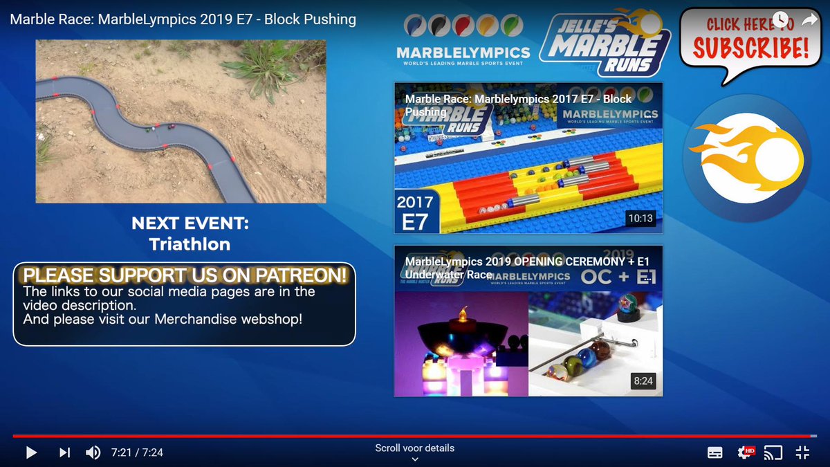 OK, the Cats don't fly as high as the ducks, but the Crazy Eyes keep on rolling. Congrats to the <a href="/Midnight_Wisps/">Midnight Wisps</a> . They beat us in the second leg as if we're in pushing in opposite direction. Joining position with @Savage_Speeders and <a href="/MellowMarbles/">Mellow Yellow</a>. Still so many events to come