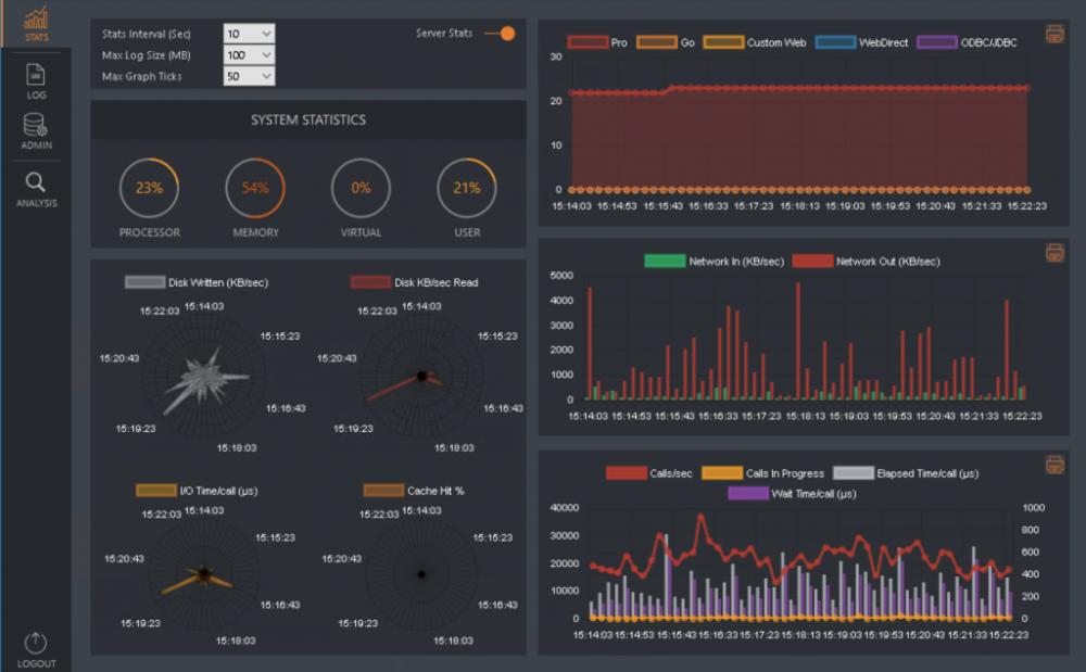 FM Forums.com tweet media