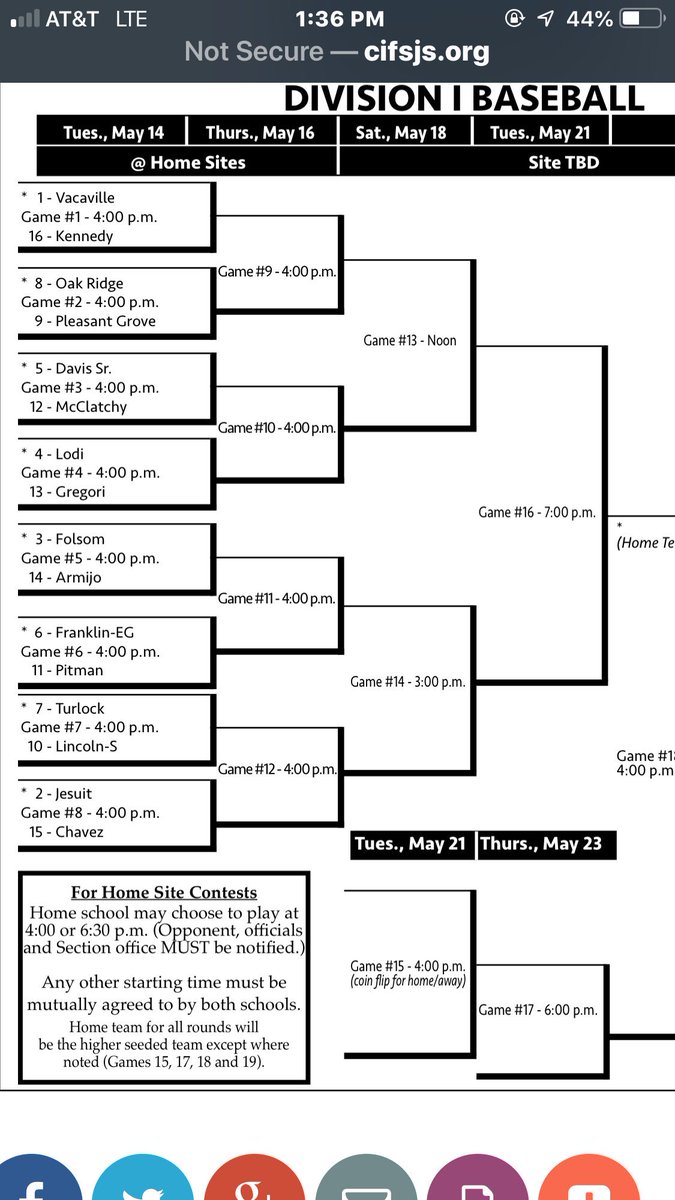 PGEaglesSports's tweet photo. @PGHS_Baseball Playoff bracket has been posted. Take advantage of today to begin preparing for your opponent on Tuesday. #Team1st #GBED @PleasantGroveHS #HaveFunPlayingTheGame https://t.co/nlg6Yco1Lj