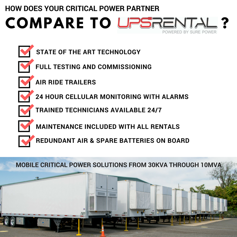 UPSRental's tweet photo. #checkalltheboxes #poweredbysurepower https://t.co/p0liwfcMNz