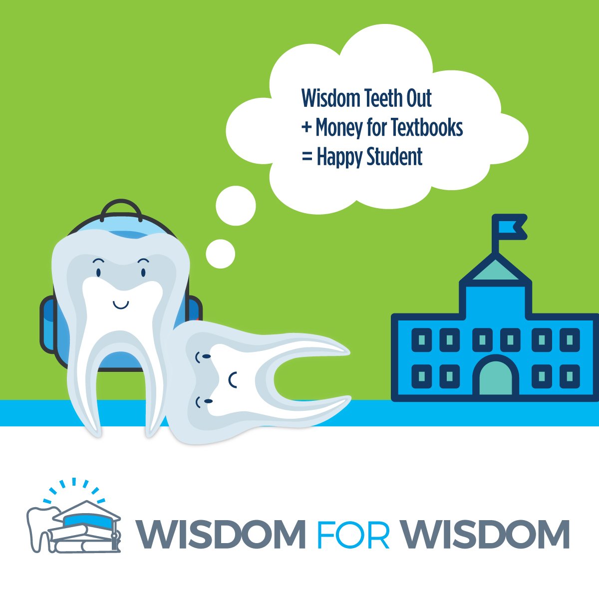 OC Oral Surgery tweet media
