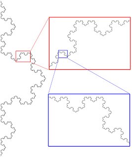 NothingSirius's tweet image. Incorrect due to #ScaleInvariance: The sun and moon APPEAR to be roughly the same size in the sky because the measurements are based on #AngularSize! The triangles, circles and fractals below all have equal PROPORTIONS but NOT equal sizes
m.youtube.com/watch?v=9IXR1N…
#AstroNoobie101🤡