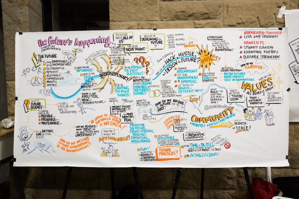 "The Future’s Happening was just the start of a conversation, but we hope that it will spark ideas for continued discussion and future collaboration." stanford.io/2V7iuiH