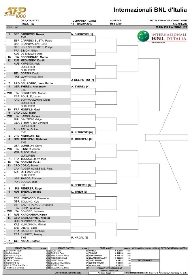 D6OSAVjW0AIwcST.jpg:large