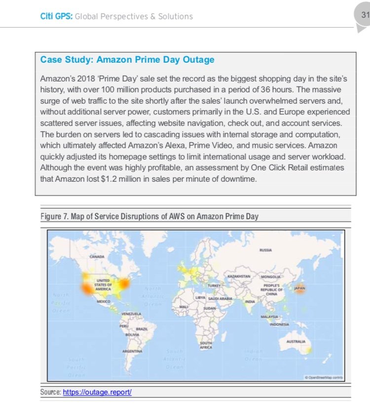 Smithgonsalves's tweet photo. #Shame on Citi Group for showing wrong map of India in their Report: MANAGING CYBER RISK
WITH HUMAN INTELLIGENCE
on page no 27 &amp; 31. 
Kindly modify
"https://t.co/WlSaTcwbpu"
@Citi @surveyofindia  @consultvicky @D3pak @bizsprite @RiteHereNow 
#MapOfIndia #MapViolators https://t.co/vScIrXAUXm