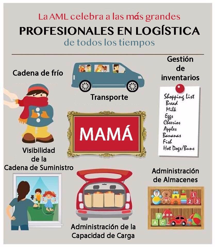 MexicoLogistico's tweet photo. Feliz día de las Madres! #Logistica #Mexico #YoSoyAML @MexicoLogistico https://t.co/75Com35TIn