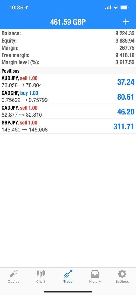 JustOliYT's tweet photo. Haven’t been active for a very long time but I just want to inform everyone that I’ve been doing trading on the forex market and pretty much living my best life, I currently am driving a brand new Mercedes and I am curious if anyone wants to get into my life style let me know! https://t.co/xDBhFQ5DmJ