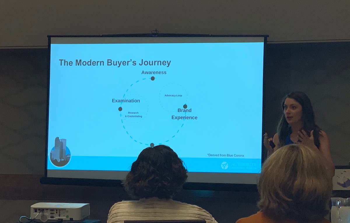 Takeaway 3/3 from the forum: today's #marketingjourney is a loop, not a funnel, with ongoing digital discovery & research. Read @BlueCorona's explanation and how best to target your audience at each stage - bit.ly/2PIzZ6X @Forbes_Books @AdvantageFamily #SocialMarketing