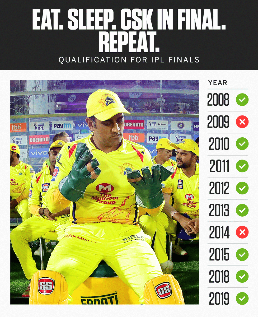 ESPNcricinfo tweet media